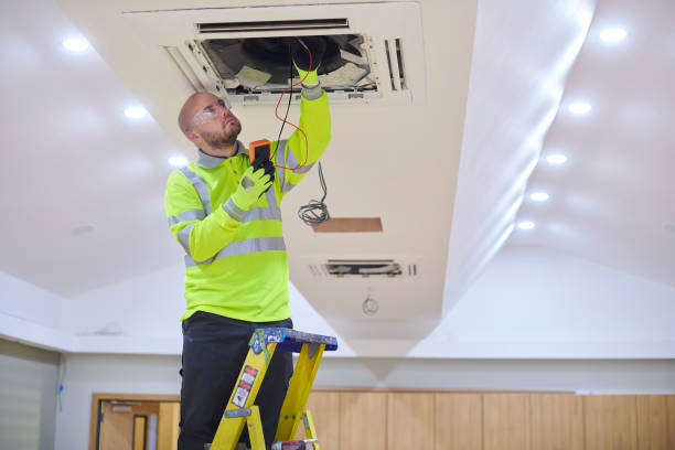 Best Commercial HVAC in Galesburg, MI